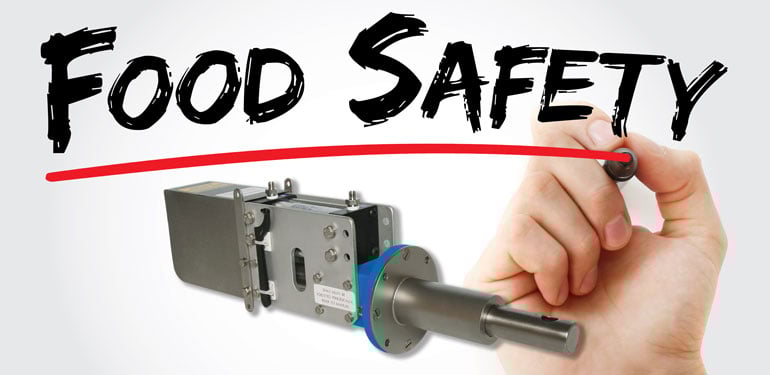 Food Safety with Automatic Sampling